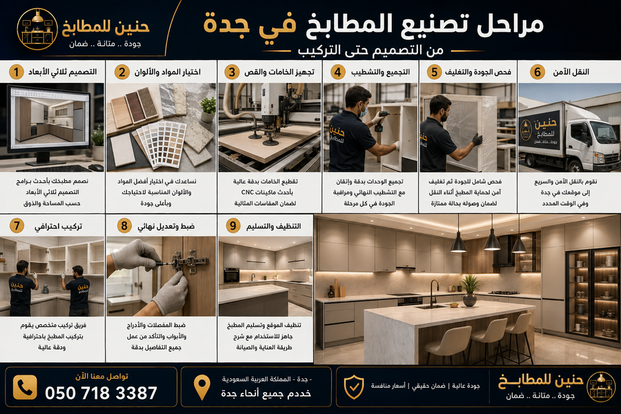 مراحل تصنيع المطابخ في جدة تبدأ بالمعاينة ورفع المقاسات والتصميم ثلاثي الأبعاد